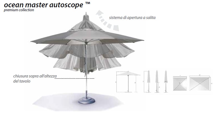 ad-arredo-dal-pozzo-consigli-su-come-scegliere-ombrellone-tuuci-sistema-ocean-master-autoscope.png